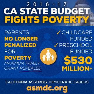 CA Budget Poverty