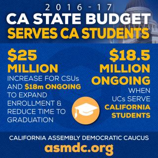 The 2016-2017 California State Budget | Official Website ...